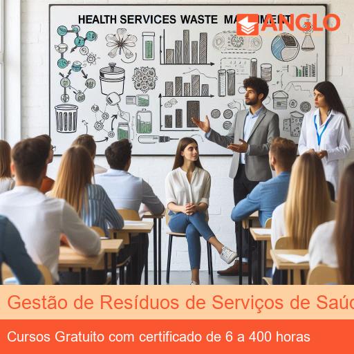Gestão de Resíduos de Serviços de Saúde